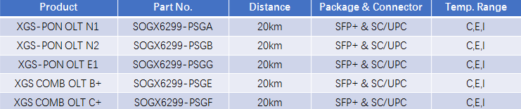 Fiber Transceiver.png
